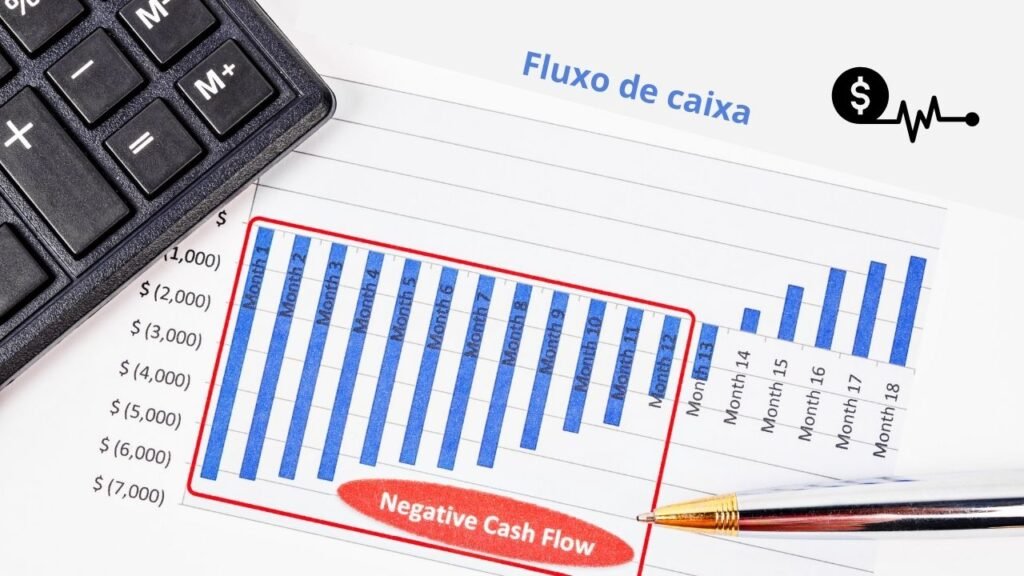 5 dicas para manter um fluxo de caixa saudável no 2º trimestre